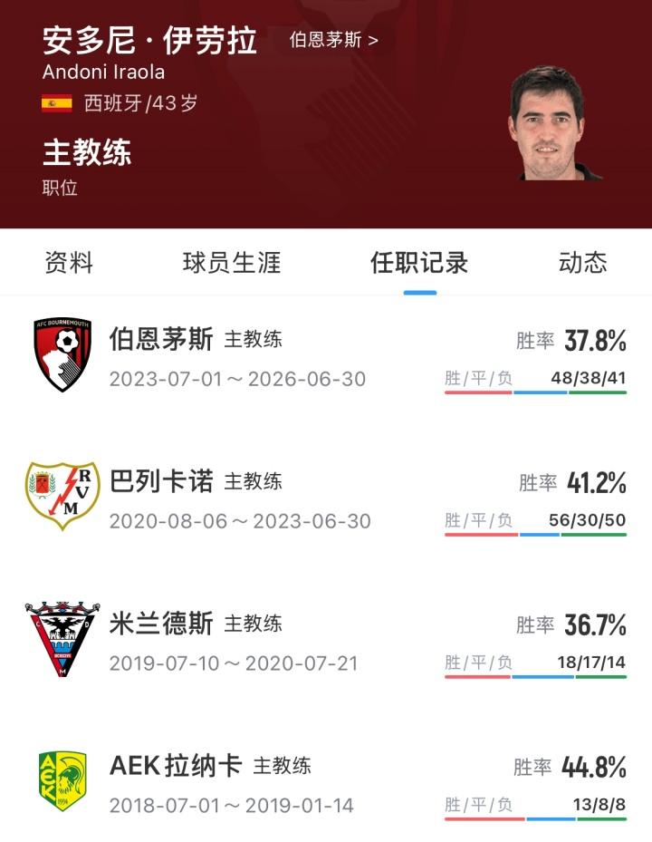 中超门将身价榜：22岁李昊75万欧最高，19岁姚浩洋40万欧第二