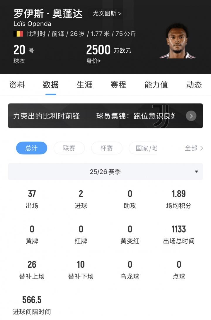 库库雷利亚：若西班牙最后夺冠，我会把德拉富恩特的脸纹身上